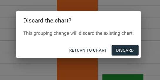 discard chart
