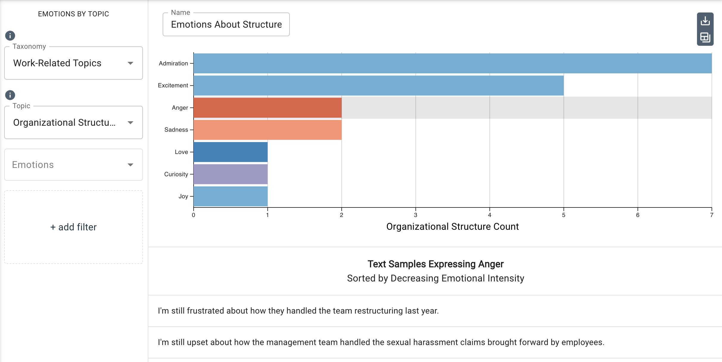 emotions about structure