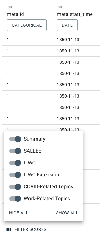 filter scores